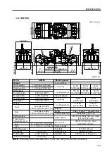 Предварительный просмотр 11 страницы Sakai SW800 Series Shop Manual