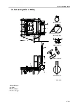 Предварительный просмотр 21 страницы Sakai SW800 Series Shop Manual