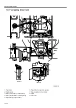 Предварительный просмотр 24 страницы Sakai SW800 Series Shop Manual