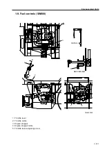 Предварительный просмотр 25 страницы Sakai SW800 Series Shop Manual