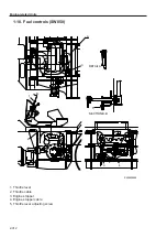 Предварительный просмотр 26 страницы Sakai SW800 Series Shop Manual