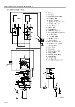 Предварительный просмотр 38 страницы Sakai SW800 Series Shop Manual