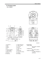 Предварительный просмотр 51 страницы Sakai SW800 Series Shop Manual