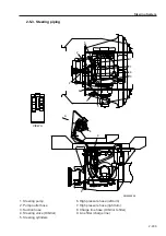 Предварительный просмотр 53 страницы Sakai SW800 Series Shop Manual