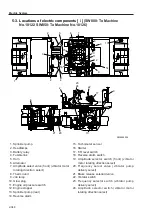 Предварительный просмотр 62 страницы Sakai SW800 Series Shop Manual