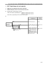 Предварительный просмотр 94 страницы Sakai SW800 Series Shop Manual