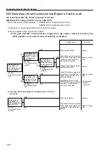 Предварительный просмотр 103 страницы Sakai SW800 Series Shop Manual