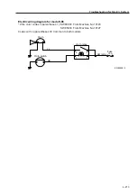 Предварительный просмотр 108 страницы Sakai SW800 Series Shop Manual