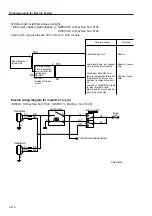 Предварительный просмотр 111 страницы Sakai SW800 Series Shop Manual