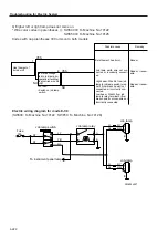 Предварительный просмотр 117 страницы Sakai SW800 Series Shop Manual