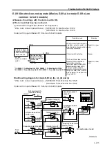 Предварительный просмотр 120 страницы Sakai SW800 Series Shop Manual