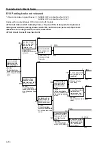 Предварительный просмотр 129 страницы Sakai SW800 Series Shop Manual