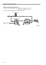 Предварительный просмотр 131 страницы Sakai SW800 Series Shop Manual