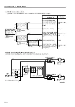 Предварительный просмотр 137 страницы Sakai SW800 Series Shop Manual