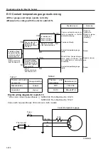 Предварительный просмотр 139 страницы Sakai SW800 Series Shop Manual