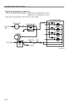 Предварительный просмотр 143 страницы Sakai SW800 Series Shop Manual