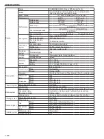 Предварительный просмотр 30 страницы Sakai SW880-1 Shop Manual