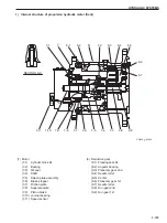 Предварительный просмотр 63 страницы Sakai SW880-1 Shop Manual