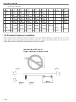 Предварительный просмотр 86 страницы Sakai SW880-1 Shop Manual