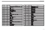 Предварительный просмотр 97 страницы Sakai SW880-1 Shop Manual