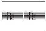 Предварительный просмотр 105 страницы Sakai SW880-1 Shop Manual