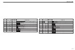 Предварительный просмотр 107 страницы Sakai SW880-1 Shop Manual