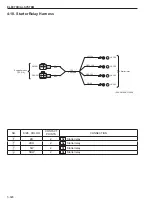 Предварительный просмотр 116 страницы Sakai SW880-1 Shop Manual