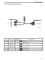 Предварительный просмотр 117 страницы Sakai SW880-1 Shop Manual