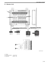 Предварительный просмотр 121 страницы Sakai SW880-1 Shop Manual