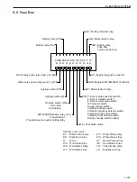 Предварительный просмотр 123 страницы Sakai SW880-1 Shop Manual