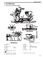 Предварительный просмотр 177 страницы Sakai SW880-1 Shop Manual