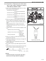 Предварительный просмотр 195 страницы Sakai SW880-1 Shop Manual