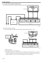 Предварительный просмотр 214 страницы Sakai SW880-1 Shop Manual