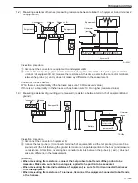 Предварительный просмотр 215 страницы Sakai SW880-1 Shop Manual