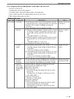 Предварительный просмотр 243 страницы Sakai SW880-1 Shop Manual