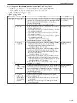 Предварительный просмотр 255 страницы Sakai SW880-1 Shop Manual