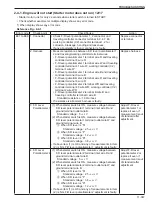 Предварительный просмотр 257 страницы Sakai SW880-1 Shop Manual