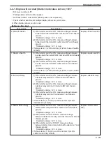 Предварительный просмотр 263 страницы Sakai SW880-1 Shop Manual