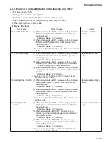 Предварительный просмотр 265 страницы Sakai SW880-1 Shop Manual