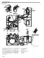 Предварительный просмотр 268 страницы Sakai SW880-1 Shop Manual