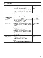 Предварительный просмотр 271 страницы Sakai SW880-1 Shop Manual