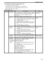 Предварительный просмотр 279 страницы Sakai SW880-1 Shop Manual