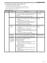 Предварительный просмотр 281 страницы Sakai SW880-1 Shop Manual