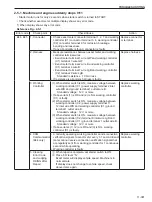 Предварительный просмотр 291 страницы Sakai SW880-1 Shop Manual