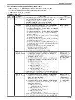 Предварительный просмотр 293 страницы Sakai SW880-1 Shop Manual