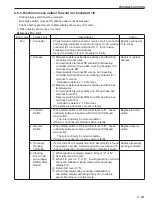 Предварительный просмотр 301 страницы Sakai SW880-1 Shop Manual