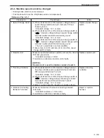 Предварительный просмотр 313 страницы Sakai SW880-1 Shop Manual