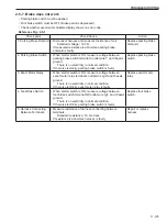 Предварительный просмотр 335 страницы Sakai SW880-1 Shop Manual