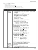 Предварительный просмотр 341 страницы Sakai SW880-1 Shop Manual