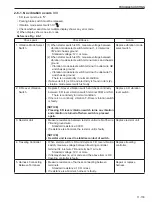 Предварительный просмотр 343 страницы Sakai SW880-1 Shop Manual